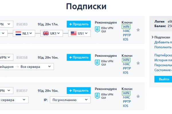 Как вывести деньги с кракена маркетплейс